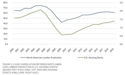 Screen%20 Shot%202020 07 03%20at%2011 14 07%20 Am Screen%20 Shot%202020 07 03%20at%2011 14 07%20 Am