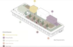 Shared%20spaces%20roofdeck Shared%20spaces%20roofdeck