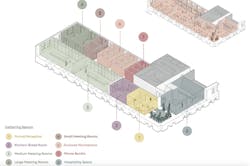 Gathering%20spaces Gathering%20spaces