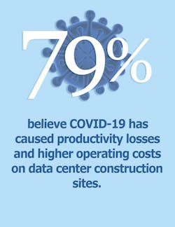 Covid 19 Caused Production Delays For Data Center Construction Covid 19 Caused Production Delays For Data Center Construction