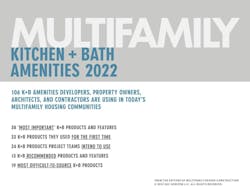 2022 Multifamily Kitchen and Bath Amenities Survey 2022 Multifamily Kitchen and Bath Amenities Survey