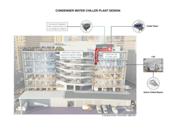 west end water chiller west end water chiller
