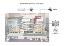 west end water chiller west end water chiller