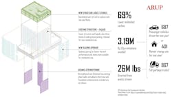 200 West Ocean tower Photo: Paul Turang, courtesy Studio One Eleven 200 West Ocean tower Photo: Paul Turang, courtesy Studio One Eleven