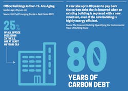 How Old Buildings Are Being Decarbonized How Old Buildings Are Being Decarbonized