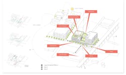 Design presentation submittal graphic Design presentation submittal graphic