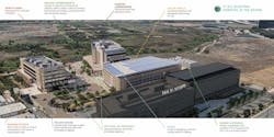UCI Medical Center sustainability graphic UCI Medical Center sustainability graphic