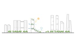 NBBJ-designed Keppel South Central tower in Singapore aims to reimagine work with restorative, outdoor spaces. Courtesy NBBJ NBBJ-designed Keppel South Central tower in Singapore aims to reimagine work with restorative, outdoor spaces. Courtesy NBBJ