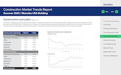 Sector construction spending Sector construction spending