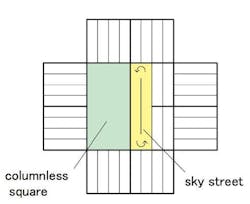 Ramp Square 492x0 Q85 Crop Smart jpg Ramp Square 492x0 Q85 Crop Smart jpg