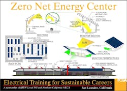 Znec Rooftop Monitor Diagram Znec Rooftop Monitor Diagram