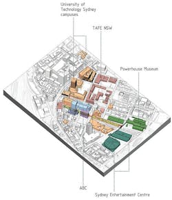 Sm 17 Aspect Studios The Goods Line Asp Sm 17 Aspect Studios The Goods Line Asp