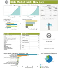 New%20 York 0 New%20 York 0
