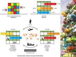 Hive Inn%203 Hive Inn%203