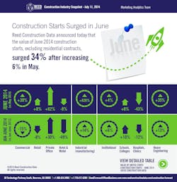 Industrysnapshot Industrysnapshot