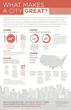 Infographic Final 71114 Infographic Final 71114