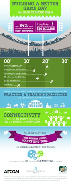 Infographic111 2 Infographic111 2