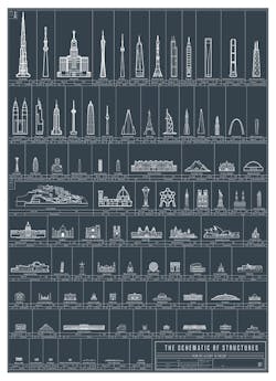 Infographic 1 Infographic 1