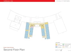 Second Floor Second Floor