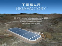 Rendering Of Tesla Battery Gigafactory Outside Reno Nevada Sep 2014 100479365 L Rendering Of Tesla Battery Gigafactory Outside Reno Nevada Sep 2014 100479365 L