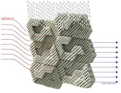 Coolbrick3 Coolbrick3