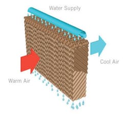 Coolbrick7 Coolbrick7