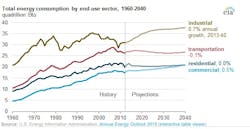 Screen%20 Shot%202015 04 29%20at%2011 15 51%20 Am Screen%20 Shot%202015 04 29%20at%2011 15 51%20 Am