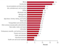 Bdc Peminum Bdc Peminum