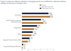 Fmi%20 %20delivery%20methods Fmi%20 %20delivery%20methods