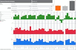 Eco Metrics2 Eco Metrics2