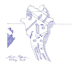 Perry Kulper Perry Kulper