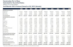 Fmi%20 Q2%201 Fmi%20 Q2%201