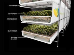 G0ua1hdjproseh1d G0ua1hdjproseh1d