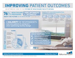 H Cinfographic H Cinfographic
