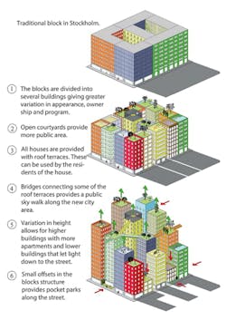 Stockholm%204 Stockholm%204
