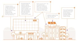 Screen%20 Shot%202016 03 16%20at%201 08 01%20 Pm Screen%20 Shot%202016 03 16%20at%201 08 01%20 Pm