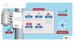 2016 Diagram Lg 2016 Diagram Lg