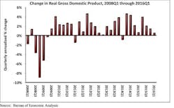Unnamed 17 Unnamed 17