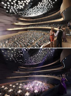 Buddy%20 Holly%20 Hall%20 Auditorium %20 Concert%20and%20 Banquet%20configurations Buddy%20 Holly%20 Hall%20 Auditorium %20 Concert%20and%20 Banquet%20configurations