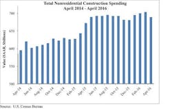 Unnamed 22 Unnamed 22