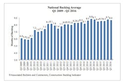 Screen%20 Shot%202016 06 21%20at%202 23 48%20 Pm Screen%20 Shot%202016 06 21%20at%202 23 48%20 Pm