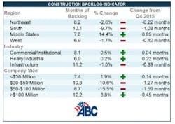 Screen%20 Shot%202016 06 21%20at%202 25 38%20 Pm Screen%20 Shot%202016 06 21%20at%202 25 38%20 Pm