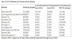 Screen%20 Shot%202016 08 17%20at%209 33 59%20 Am Screen%20 Shot%202016 08 17%20at%209 33 59%20 Am