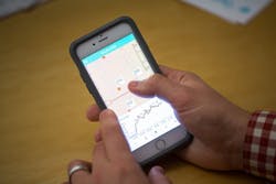 Godilocks App Light Godilocks App Light