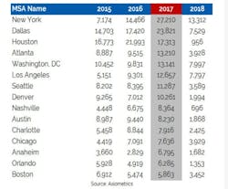 Screen%20 Shot%202016 11 28%20at%208 47 21%20 Am Screen%20 Shot%202016 11 28%20at%208 47 21%20 Am