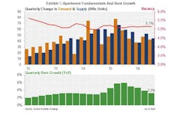 Screen%20 Shot%202017 01 15%20at%2011 04 21%20 Am Screen%20 Shot%202017 01 15%20at%2011 04 21%20 Am