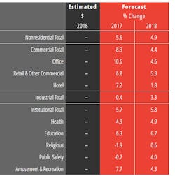 Screen%20 Shot%202017 01 31%20at%202 32 41%20 Pm Screen%20 Shot%202017 01 31%20at%202 32 41%20 Pm