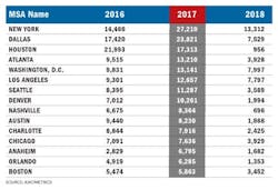 Screen%20 Shot%202017 04 10%20at%2010 32 55%20 Am Screen%20 Shot%202017 04 10%20at%2010 32 55%20 Am