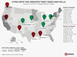 Screen%20 Shot%202017 07 12%20at%2012 19 49%20 Pm Screen%20 Shot%202017 07 12%20at%2012 19 49%20 Pm