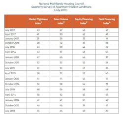 Screen%20 Shot%202017 07 27%20at%203 34 12%20 Pm Screen%20 Shot%202017 07 27%20at%203 34 12%20 Pm